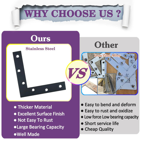 Comparison of stainless steel flat L brackets and iron/zinc alloy alternatives highlighting durability and rust resistance advantages.