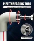 Dual Function Pipe Threading Tool For Plastic Pipes With Internal And External Threads In One Seamless Operation Half Inch And Three Quarter