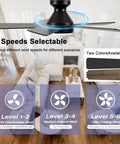 Ceiling Fans With Lights 42 Inch Low Profile Flush Mount With Remote Control Quiet Five Blade Reversible 3CCT Dimmable LED Sleek Black