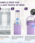 Instructions for Portable Breast Milk Cooler Bottle With Touch Temp Display And Color Coded Safety Alert For Travel, showing freezing and assembly steps.