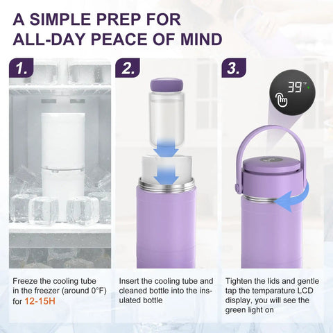 Instructions for Portable Breast Milk Cooler Bottle With Touch Temp Display And Color Coded Safety Alert For Travel, showing freezing and assembly steps.