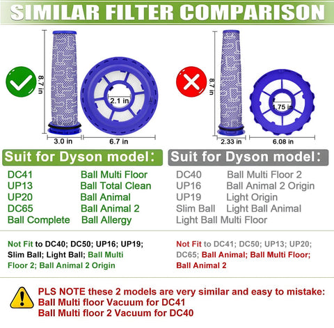 Premium Vacuum Filter Replacement For DC41 DC65 DC66 UP13 UP20 UP30 Multi Floor And Animal Series Vacuums comparison chart