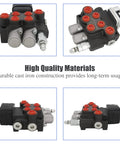 Hardworking Two Spool Hydraulic Directional Control Valve With 11 GPM Joystick for Small Tractors, durable cast iron design