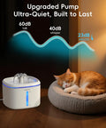Ultra Quiet Cat Water Fountain With 84oz Capacity, 2.5L Automatic Pet Water Dispenser beside sleeping cat, noise levels displayed