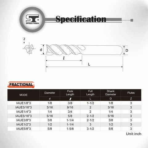 Technical specifications of Beast Carbide Square End Mill Set 3 Flute U Type High Feed For Aluminum Milling