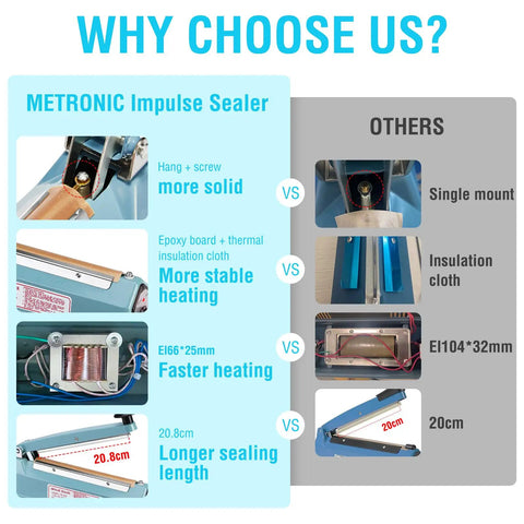 Reliable 8 Inch Bag Sealer With Impulse Heat Function For Plastic Packaging And Kitchen Storage Easy Press Tabletop Food Closer That Cuts Waste And Preserves Snacks With Zero Hassle