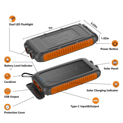 Ultra High Capacity Solar Power Bank 49800mAh Portable Charger With Dual USB A And Type C Ports 15W Fast Charging, built-in flashlight