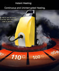 CUTPOIY 2500W High Pressure Steam Cleaner, 40s Fast Heating, 3.5L Portable Steamer with yellow design showing steam and temperature gauge.