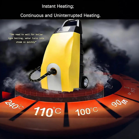 CUTPOIY 2500W High Pressure Steam Cleaner, 40s Fast Heating, 3.5L Portable Steamer with yellow design showing steam and temperature gauge.