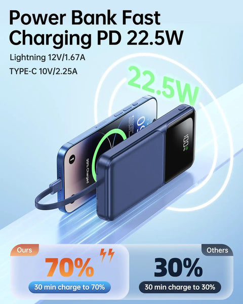 Premium Travel Essential Portable Charger Power Bank With Four Built In Cables And Hella Fast 20000mAh Capacity For Quick Device Top Offs On Drives, charging smartphone.