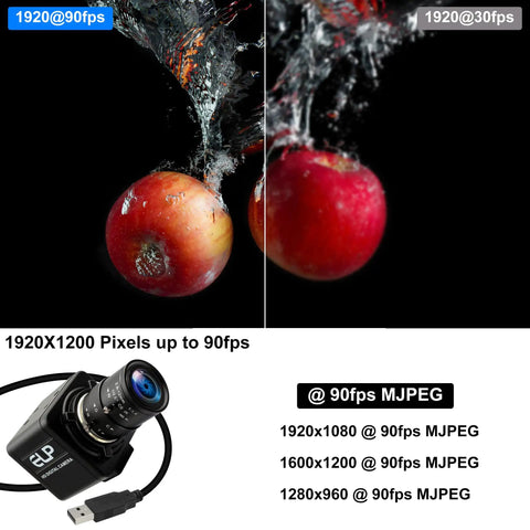 Comparison image showing 2MP Global Shutter USB Camera with 90FPS capturing an apple in water at different frame rates, emphasizing clarity.