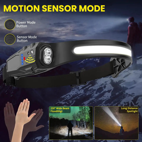 Motion sensor mode of 3 Pack Rechargeable LED Headlamps With 7 Modes And Red Light For Adults, Ultra Bright Flood And Spotlight