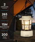 Mini Dual LED Lantern with Retro Vibe, battery powered lamp hanging under a tent with dimmable modes, 200-hour runtime visible