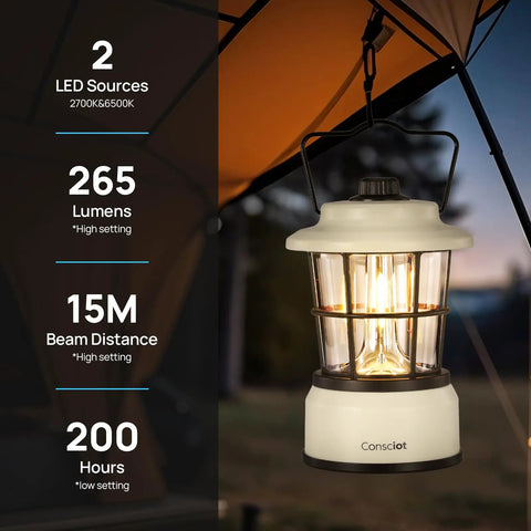 Mini Dual LED Lantern with Retro Vibe, battery powered lamp hanging under a tent with dimmable modes, 200-hour runtime visible