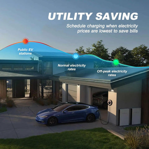 Home with Level 2 EV Charger For Home Use, 11.5kW Fast 50A Charging Station With 27.3ft Cable, J1772 Wall Charger installed.