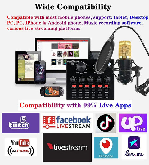 Ultimate Podcast Gear Bundle With BM-800 Pro-Grade Microphone setup, USB audio interface, shown with compatible devices.