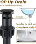 Roman Bathroom Sink Faucet Dope Deck Or Wall Mount With Pop Up Drain Assembly Overflow Deck Plate And Water Supply Lines Included