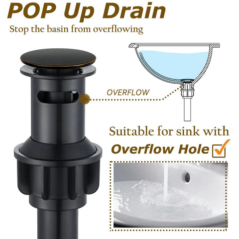 Roman Bathroom Sink Faucet Dope Deck Or Wall Mount With Pop Up Drain Assembly Overflow Deck Plate And Water Supply Lines Included