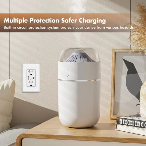 No-Nonsense Heavy-Lifting 65W GaN PD Fast Charging USB Wall Outlet With Dual Type C And Type A Ports on wall, white charger next to humidifier.