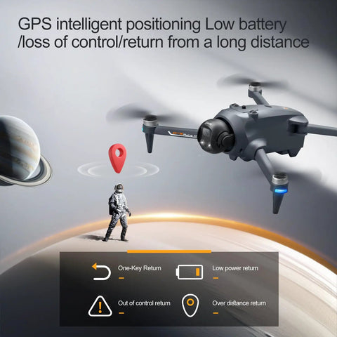 GPS Drone With Screen Remote Control, Brushless Motors, Real Time Obstacle Avoidance, GPS auto-return demonstration
