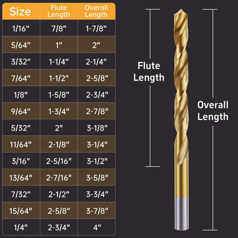 Side view of cobalt left-hand drill bit set, 13 pcs with TiN coating and index storage case; size chart.