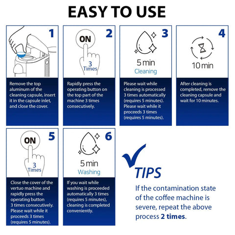 Instruction guide for Powerful Vertuo Cleaning Pods And Capsules Cleaner Kit For Your Coffee Maker Built From 100 Percent Plant Based Formula