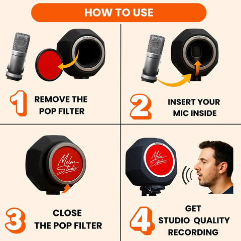 Step-by-step setup guide for Pro Grade Pop Filter And Mic Isolation Shield For Studio Voiceovers And Podcasts Portable Recording Booth.