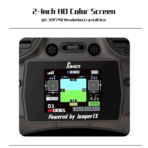 Dope Pro Grade ELRS 2.4G RC Transmitter With 2 Inch IPS HD Color Screen displaying telemetry data