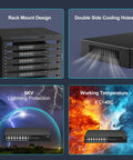Unmanaged 16 Port 2.5G Ethernet Switch Plug And Play Base T No Fuss Setup 120Gbps, rack mount, cooling holes, 6KV protection, temperature range.