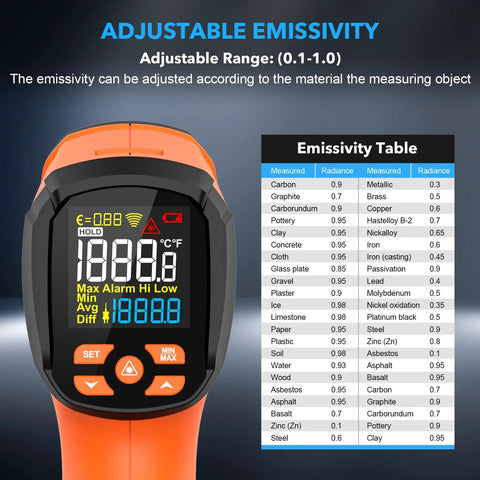 Non Contact Infrared Thermometer Gun With Dual Laser And Thermocouple Probe, 50 To 1 Pyrometer, From -40F To 3632F, Adjustable Emissivity 0.1 To 1.0, Engine Kiln Forge Industrial Temperature Check, Shop Pro Grade Accuracy, orange display and emissivity table