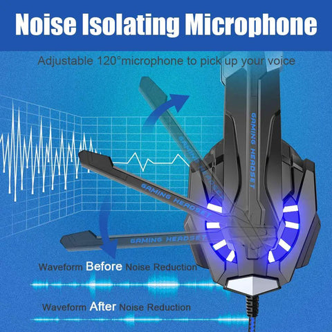 Multi Platform Gaming Headset With Noise Cancelling Mic 7.1 Surround Sound LED Lights demonstrating noise reduction with waveforms