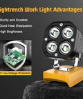 6000 Lumens Cordless LED Work Light with 40W Power and 120 Degree Adjustable Head on rocky surface