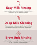 Easy Milk Rinsing, Deep Milk Cleaning, Brew Unit Rinsing for Fully Automatic Espresso Machine With Built In Grinder And Easy Access Bean Hopper.