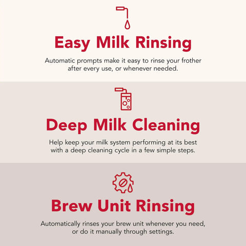 Easy Milk Rinsing, Deep Milk Cleaning, Brew Unit Rinsing for Fully Automatic Espresso Machine With Built In Grinder And Easy Access Bean Hopper.