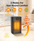 Indoor 1500W PTC Ceramic Space Heater With Remote LED display showing 72°F, illustrating heating modes and oscillation.