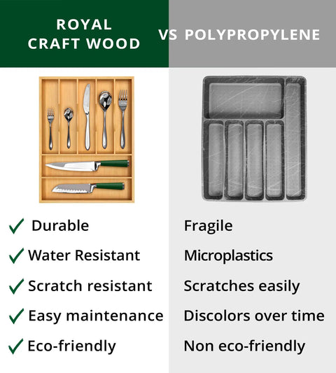 Comparison of Premium Bamboo Utensil Rack And Silverware Organizer with polypropylene tray, showing durability and eco-friendliness.