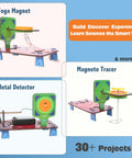30in1 Electricity and Magnetism STEM Kit for Kids Ages 8 9 10 11 12 13 14 Hands On Science Toys With 30 Plus Projects Real World Applications Kid Approved Perfect Educational Birthday Gift showing project examples of yoga magnet, metal detector, and magneto tracer.