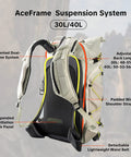 Ultralight Camera Backpack For Photographers Expandable To 40L Space Black Suspended Back Panel AceFrame System