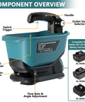 Electric Grass Seed Spreader For 18V Makita Battery Handheld Granule Spreader with 3.9L Hopper and component overview