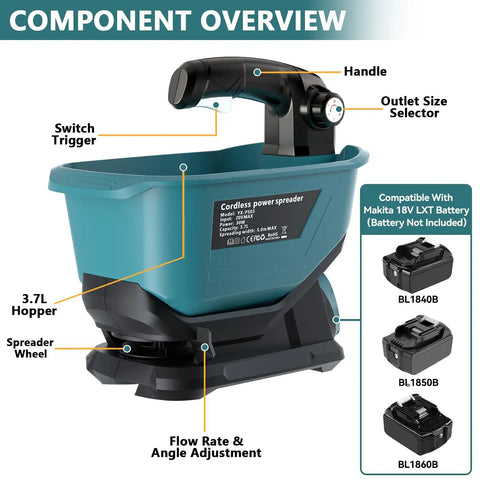 Electric Grass Seed Spreader For 18V Makita Battery Handheld Granule Spreader with 3.9L Hopper and component overview