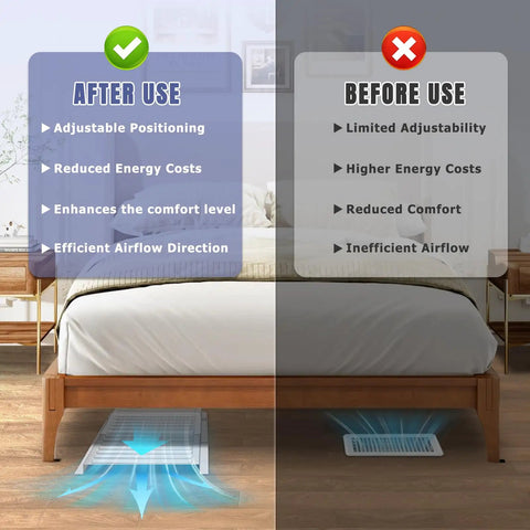 Image showing a bed with before and after effects of using Two Pack Magnetic Air Vent Extender For Under Furniture And Floors.