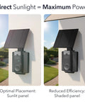 Doorbell Solar Charger With Built In Battery For Arlo Wyze And Eufy Wireless Doorbells Delivers Two And A Half Watts Of Power Installed