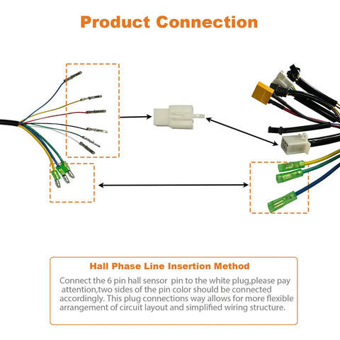 Waterproof 9 Pin Hub Motor Extension Cable For Ebike Conversion 250W To 1000W Motors 80cm Front Or 160cm Rear Length Simple Plug N Play Controller To Motor Connection Heavy Duty Build