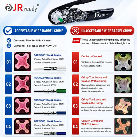DT Automotive Connector Kit With 2 3 4 6 8 12 Pin Deutsch Plugs Includes Crimping Tool showing crimping quality comparison