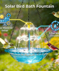 Sun Powered Hanging Bird Bath Fountain With Cascade Water Feature and Blue Bowl in Garden with Birds