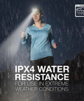 Runner using Pro 400 Rechargeable Headlamp With USB IPX4 Water Resistant Ultra Bright LED Multi Mode For Night Runs And Camping Light.