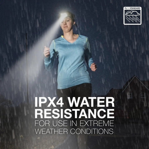 Runner using Pro 400 Rechargeable Headlamp With USB IPX4 Water Resistant Ultra Bright LED Multi Mode For Night Runs And Camping Light.