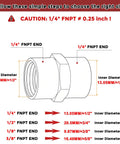 Diagram of Solid Brass Pipe Fitting Connector Set 1 Eighth Inch To 1 Half Inch FNPT To FNPT Hose Couplers For Plumbing