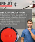 Quiet 2 In Sealed Nylon Garage Door Roller With 4 In Corrosion Resistant Stem 10 Pack Durable 6200ZZ Bearing For Ultra Smooth Operation Major Noise Reduction And Snap In Front And Back Caps