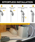 Diagram showing installation of Half Inch Liquid Tight Flexible Non Metallic Conduit Kit With Five Straight And Three 90 Degree Connectors 25 Feet.